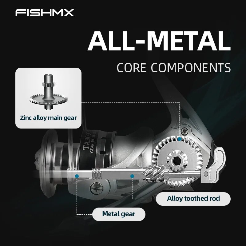 FishMX Spinning Fishing Reel U - Penn Reel Battle ulasan dan harga